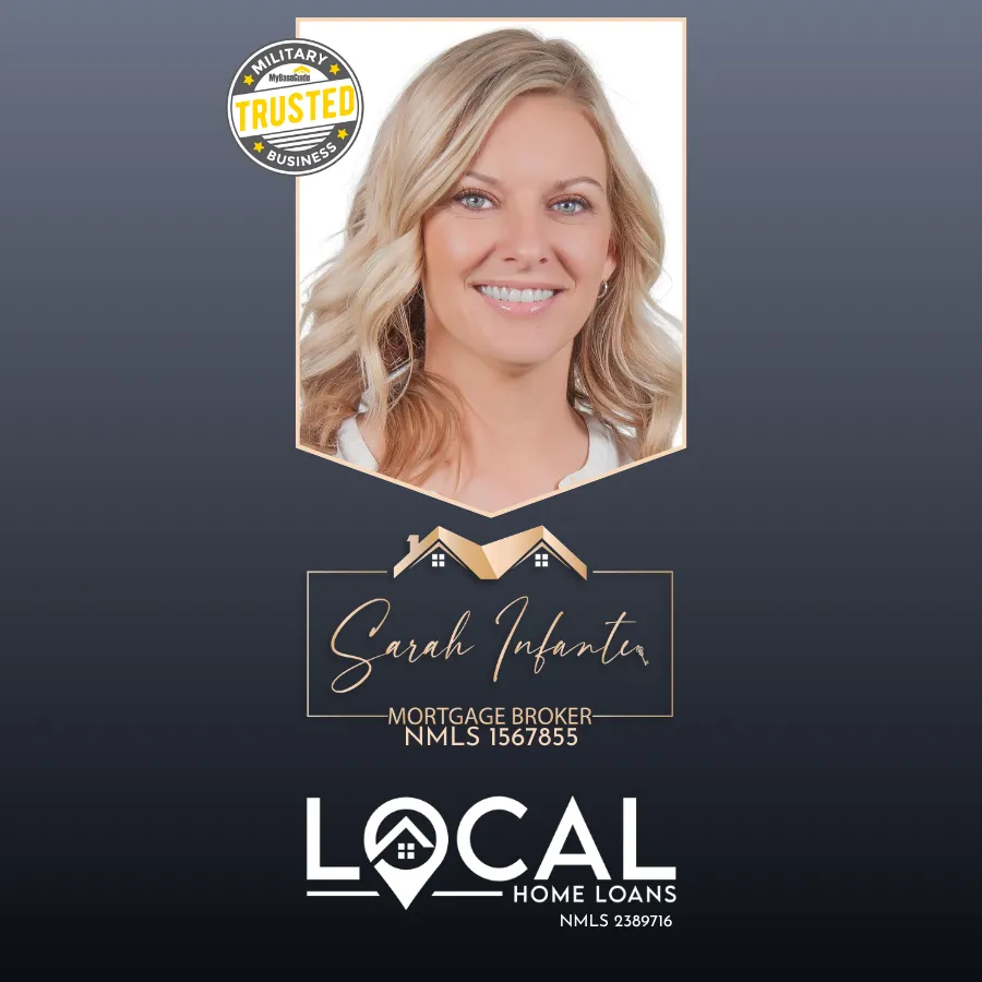 Sarah Infante - NMLS 1567855 - Local Home Loans LLC Logo